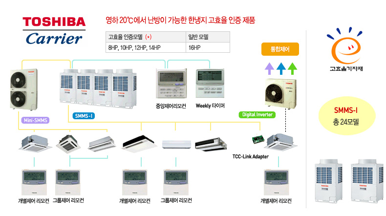 아홉번째